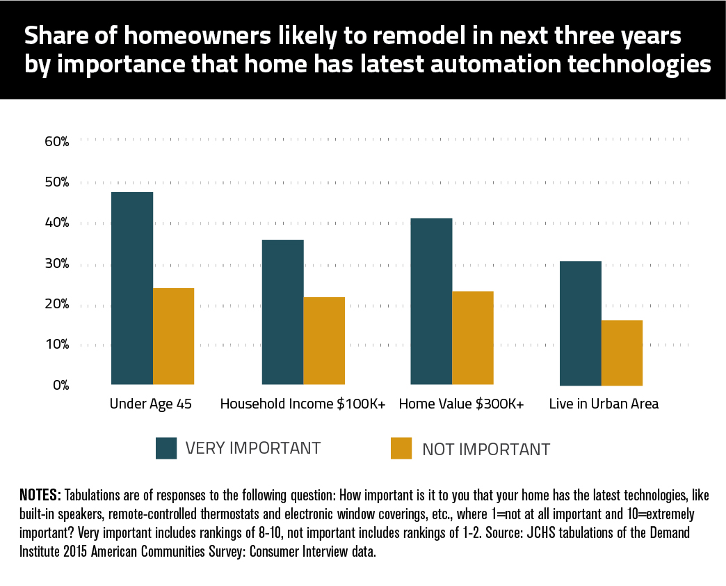 JamesGraphs-8-29-3-04