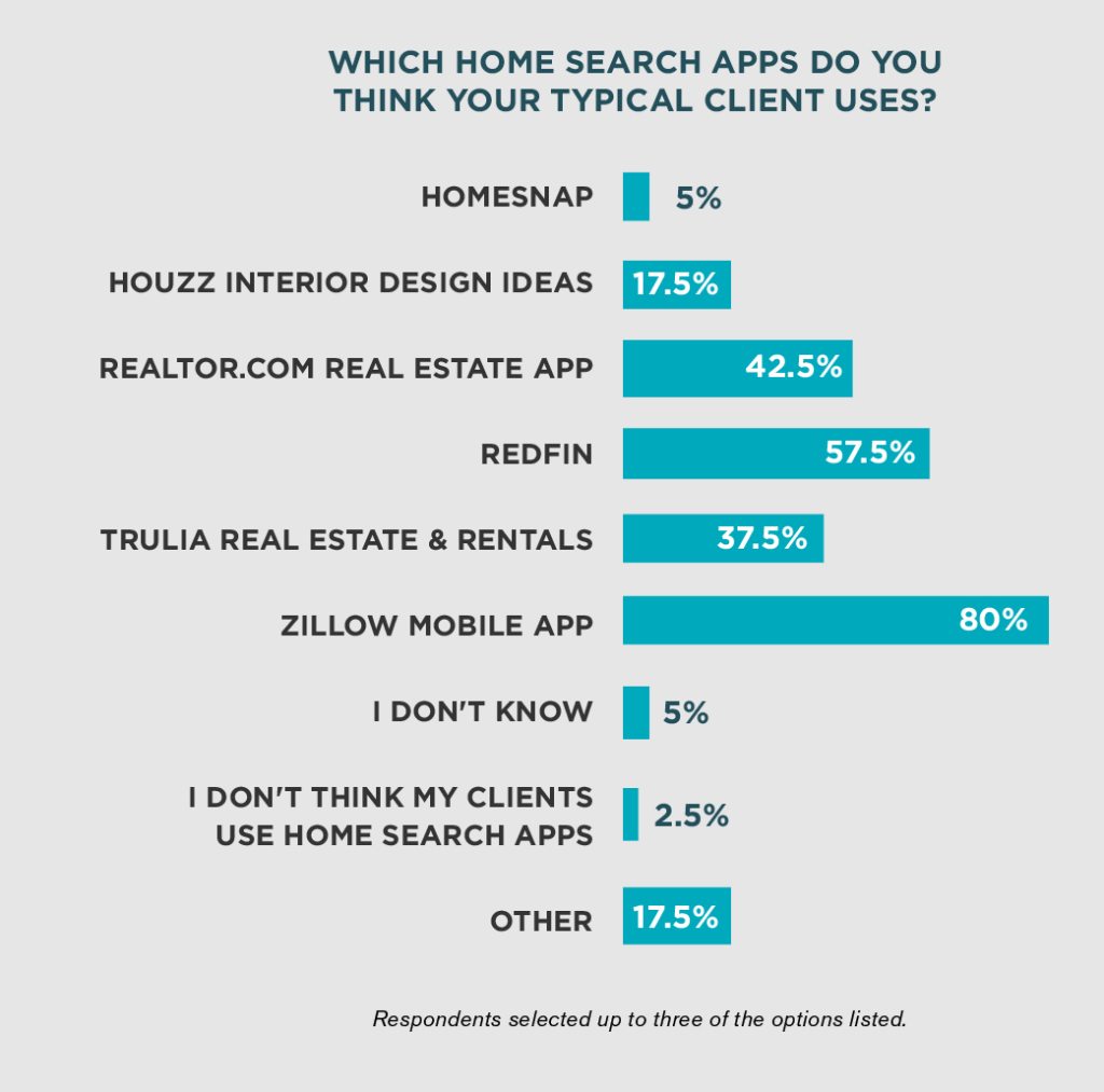 surveysidebar_tech-web-01