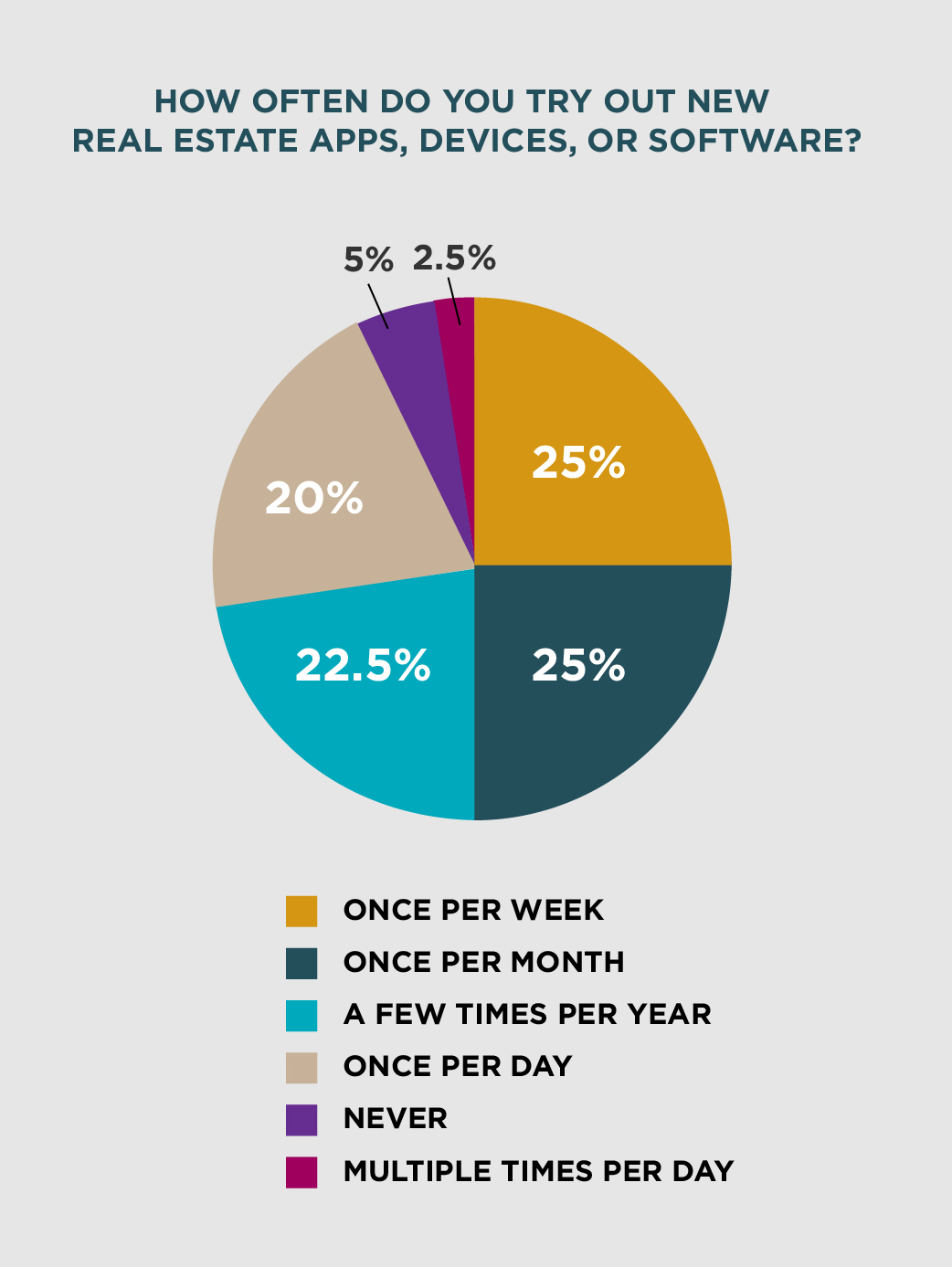 surveysidebar_tech-web-02