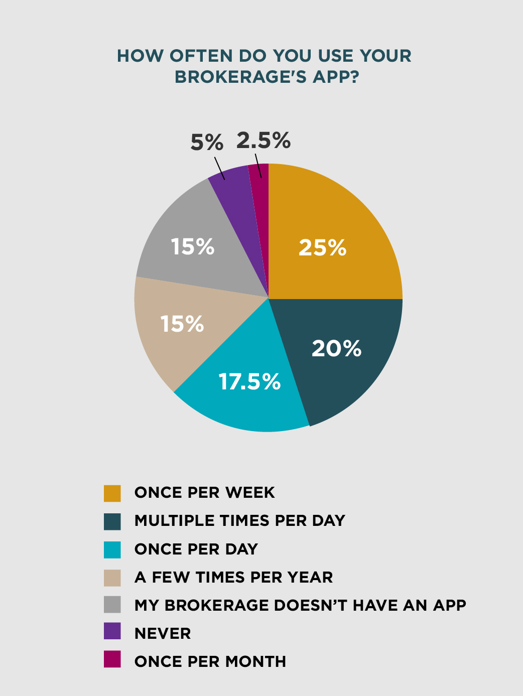 surveysidebar_tech-web-03