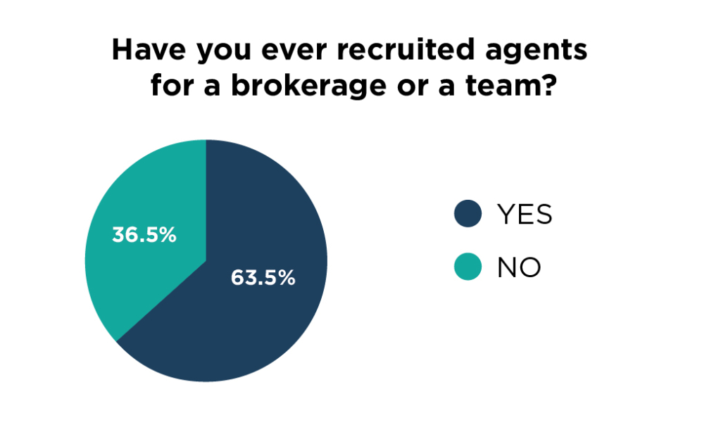 4-survey-graphs-recruiting-04
